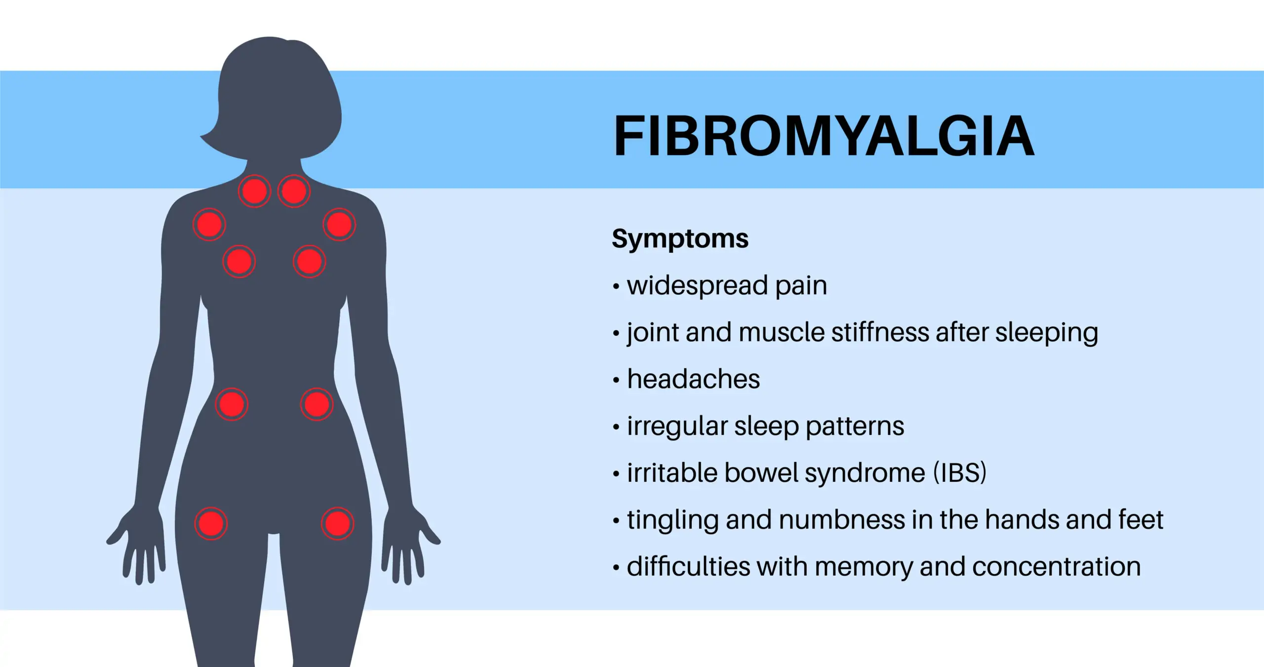 symptoms of fibromyalgia