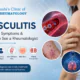 Vasculitis symptoms including skin rash, blood vessel inflammation, joint pain, fever, fatigue, and kidney involvement.